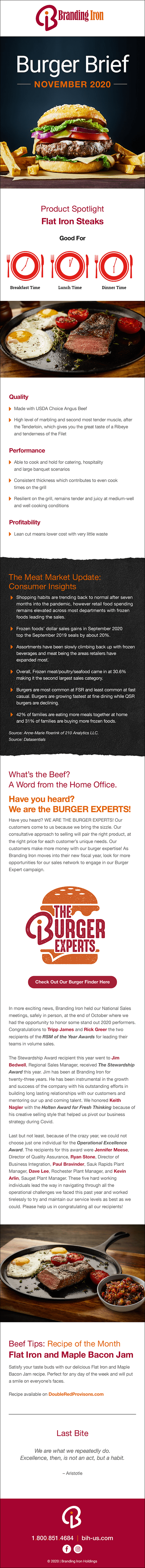 Best Ecommerce Website Designing Company In Noida