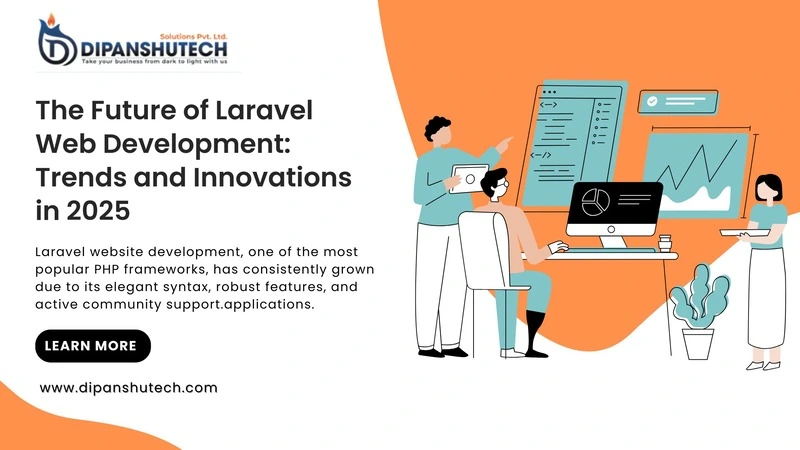 The Future of Laravel Web Development: Trends and Innovations in 2025