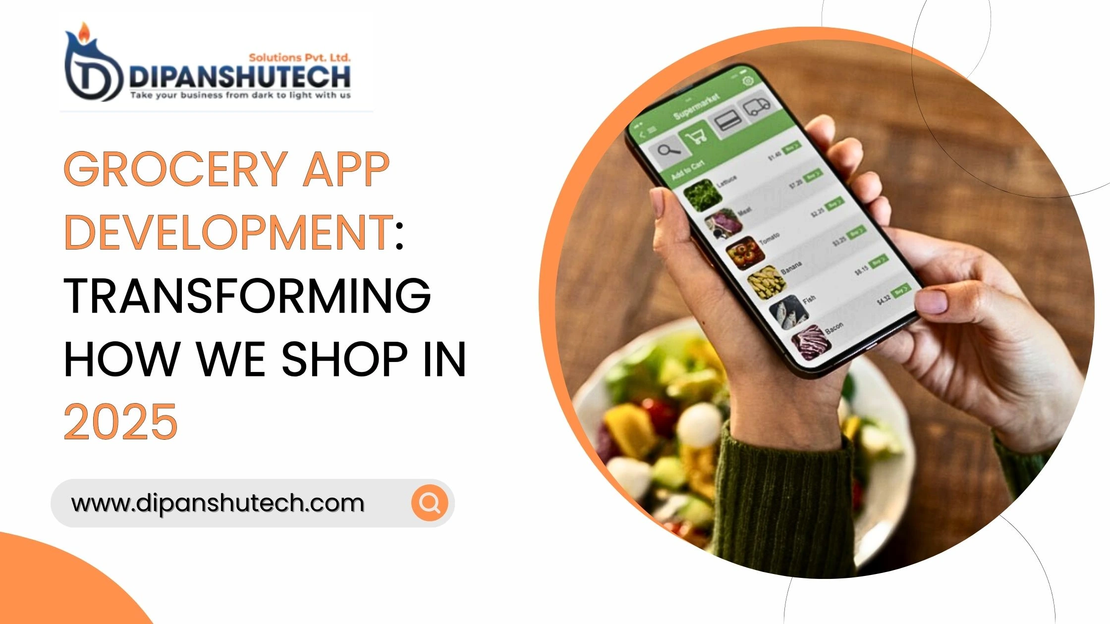 Grocery App Development: Transforming How We Shop in 2025
