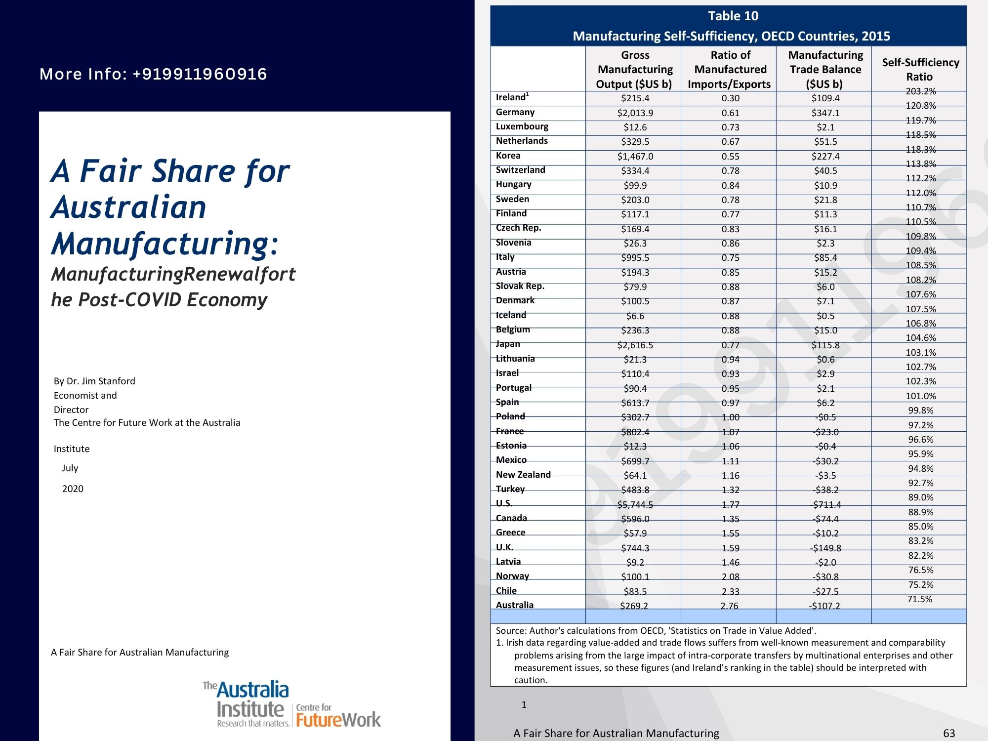 corporate catalogue design company Noidagghhhh